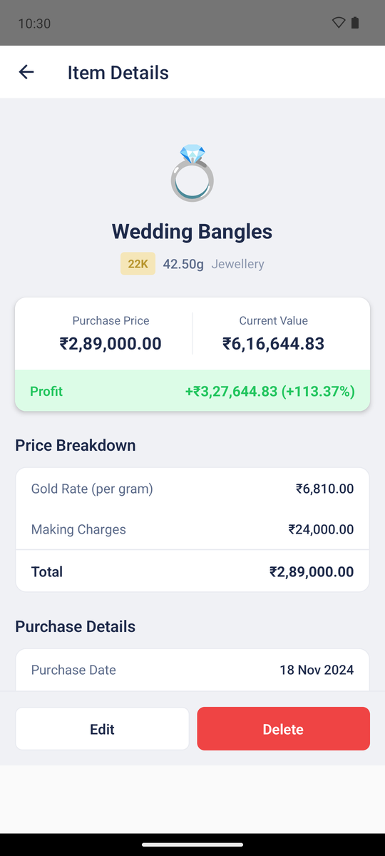 Item detail with price breakdown